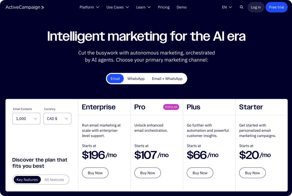 ActiveCampaign pricing page showing four plans: Enterprise at $196/month, Pro at $107/month (popular), Plus at $66/month, and Starter at $20/month for 1,000 email contacts with AI marketing automation features.