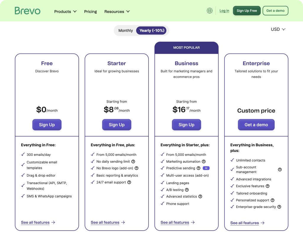 Brevo pricing table showing four plans: Free at $0/month with 300 emails/day, Starter at $8.08/month, Business at $16.17/month (most popular), and Enterprise with custom pricing and 10% yearly discount for email marketing CRM.