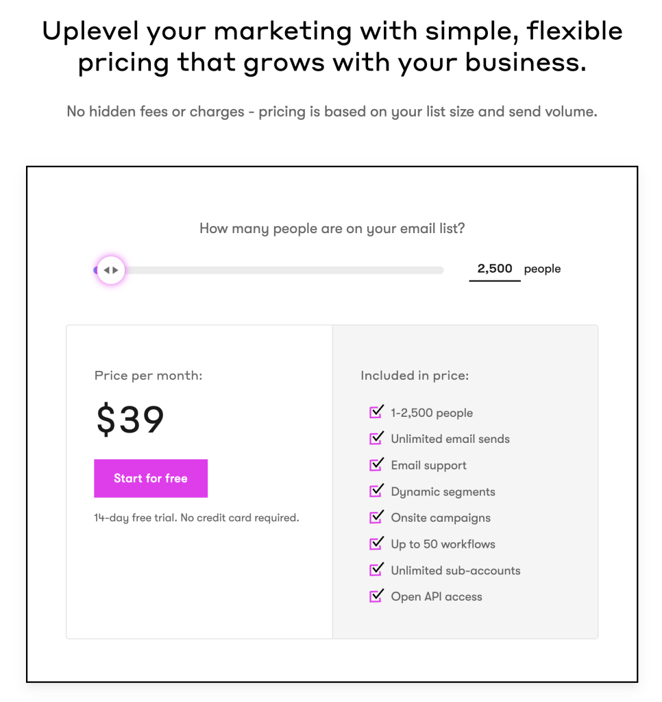 Drip pricing calculator showing $39/month for 2,500 email contacts with interactive slider, 14-day free trial offer, and included features like unlimited email sends, dynamic segments, and workflow automation for e-commerce CRM.