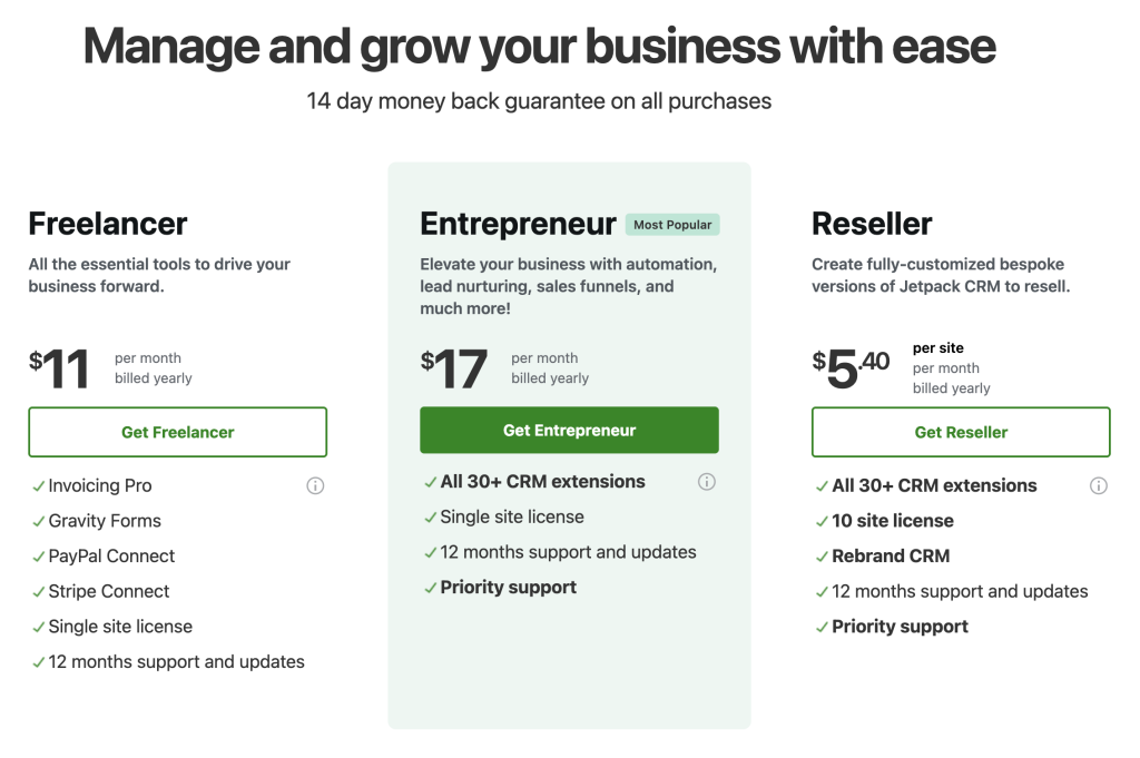 Jetpack CRM pricing table showing three plans: Freelancer at $11/month, Entrepreneur at $17/month (most popular), and Reseller at $5.40 per site per month, with 14-day money back guarantee for WordPress CRM users.