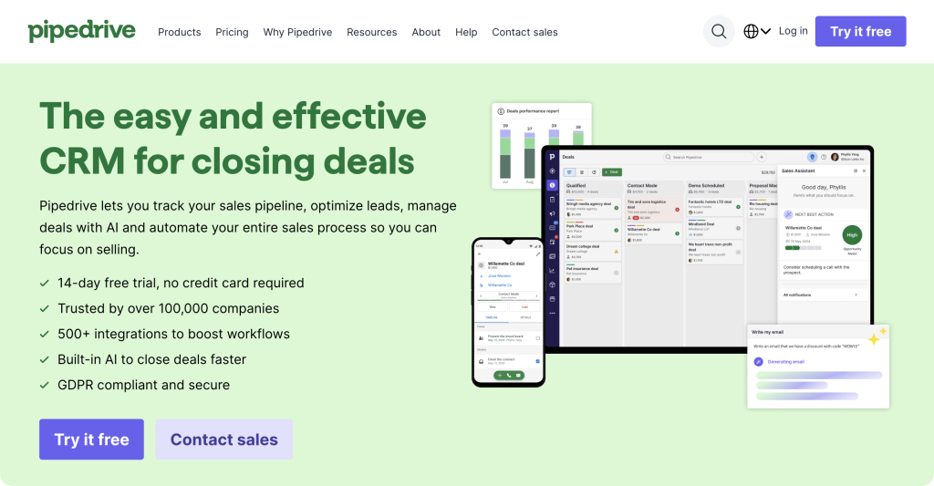 Pipedrive homepage featuring "The easy and effective CRM for closing deals" headline with sales pipeline dashboard mockup showing deal tracking, contact management, and AI-powered sales automation for WordPress businesses.