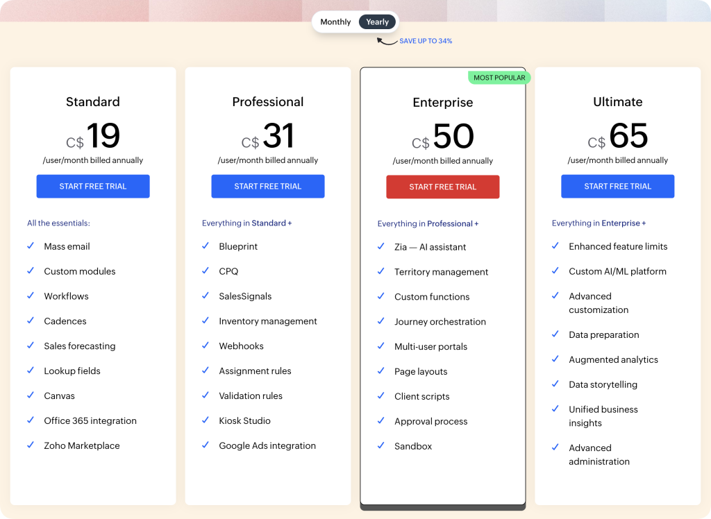 Zoho CRM pricing table showing four plans: Standard at C$19/month, Professional at C$31/month, Enterprise at C$50/month (most popular), and Ultimate at C$65/month, with yearly billing and up to 34% savings for WordPress CRM users.
