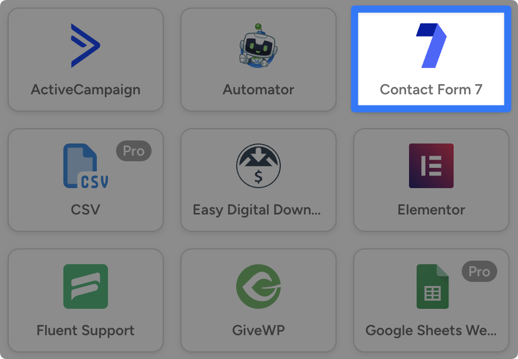 contact-form-7-integration Grid of WordPress integrations including Easy Digital Downloads, Elementor, and Fluent Support. The user has highlighted Contact Form 7.