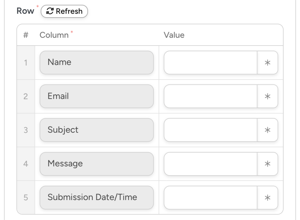 sample-columns-in-google-sheet Table labeled Row with columns for Name, Email, Subject, Message, and Submission Date/Time, each with blank value fields and a refresh button.