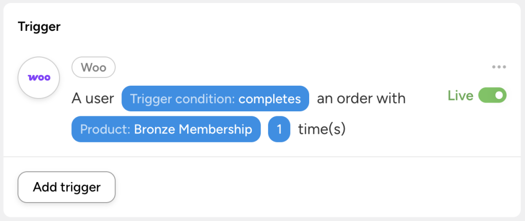 WooCommerce trigger setup in Uncanny Automator: A user completes an order for the "Bronze Membership" product once. The trigger is live and active.