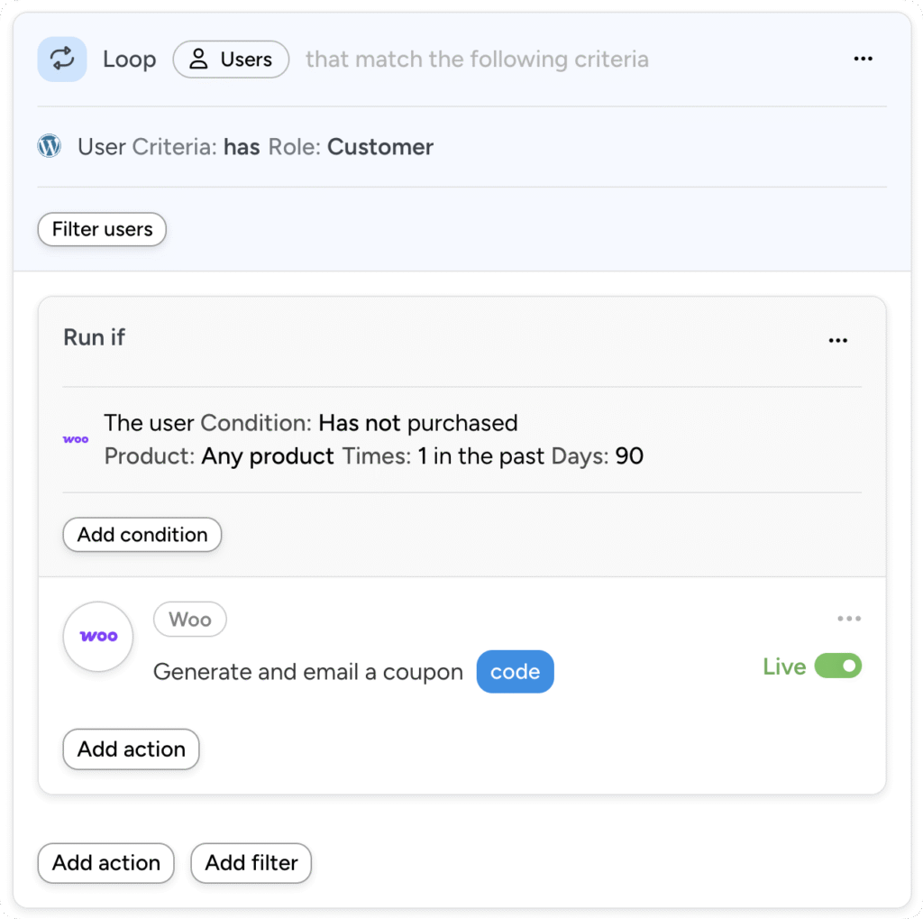 Uncanny Automator workflow looping through users with the Customer role, filtering those who have not purchased any product in the past 90 days, then generating and emailing a WooCommerce coupon code.