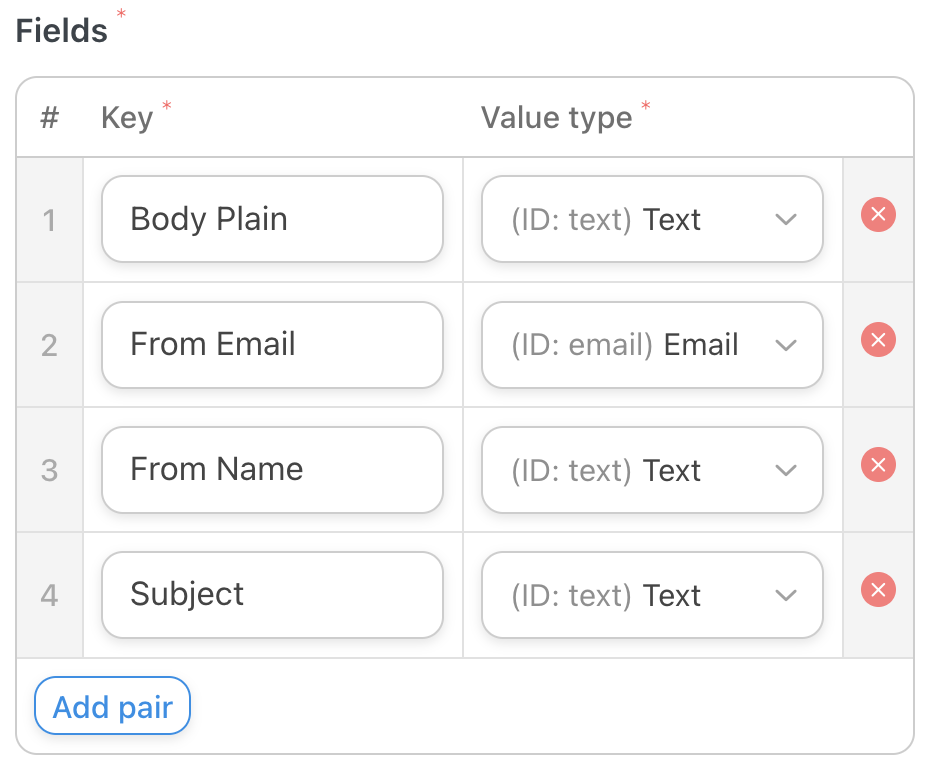 automator-webhook-fields