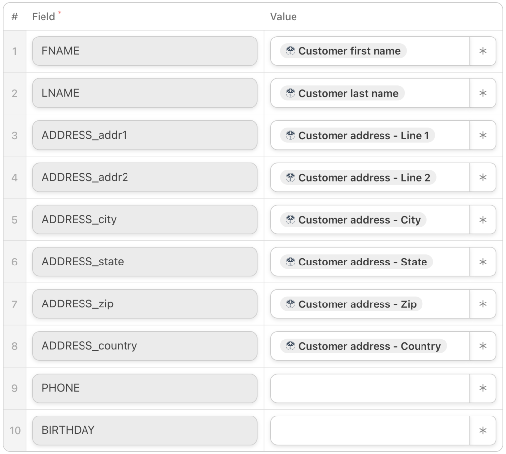 edd-customer-information-mailchimp-contact-fields