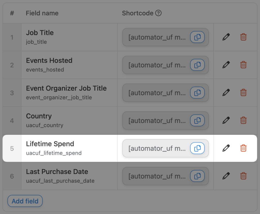 cuf-addon-lifetime-value-field