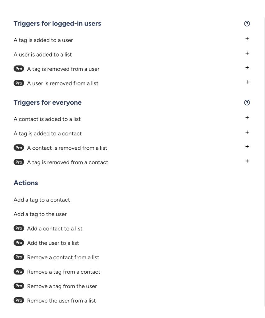 List of triggers and actions for AffiliateWP in Uncanny Automator, including tag and list management options.