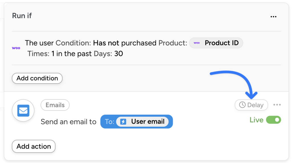 Automator Emails action showing WooCommerce condition with delay option to send abandoned cart recovery email to user email.