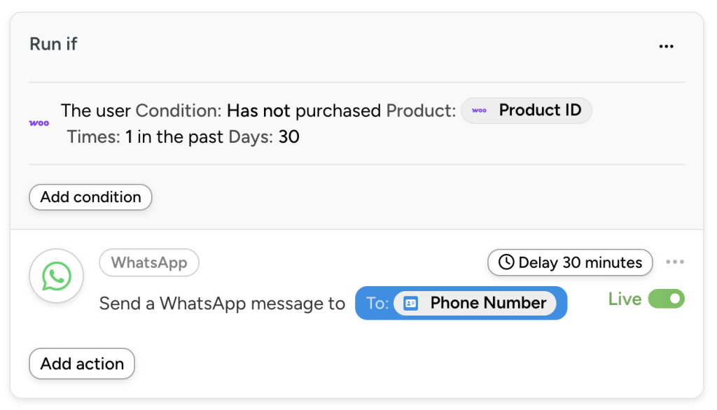 Automator recipe action: Send a WhatsApp message to a user’s phone number if they haven’t purchased a WooCommerce product in 30 days, delayed by 30 minutes. The action is an abandoned cart recovery message in WhatsApp.