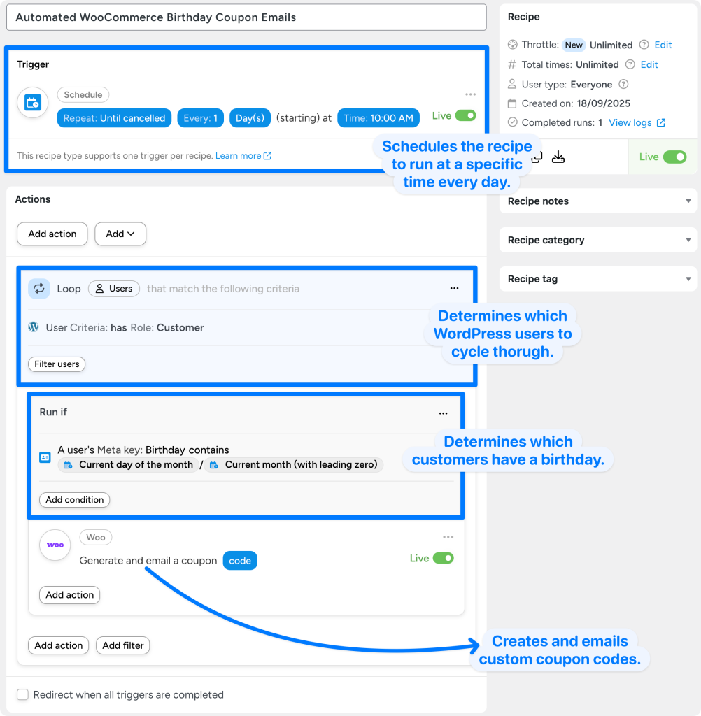 Annotated WooCommerce birthday coupons automation workflow interface showing scheduled triggers and customer filtering.