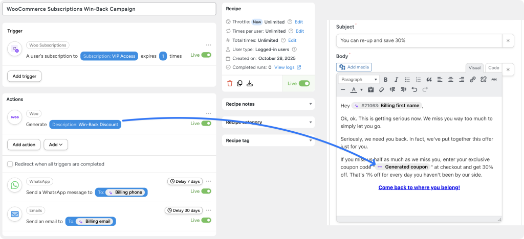 WooCommerce win-back campaign automation showing a trigger for a user’s ‘VIP Access’ subscription expiring and actions to generate a win-back discount, send a WhatsApp message, and email a personalized offer with a generated coupon code.