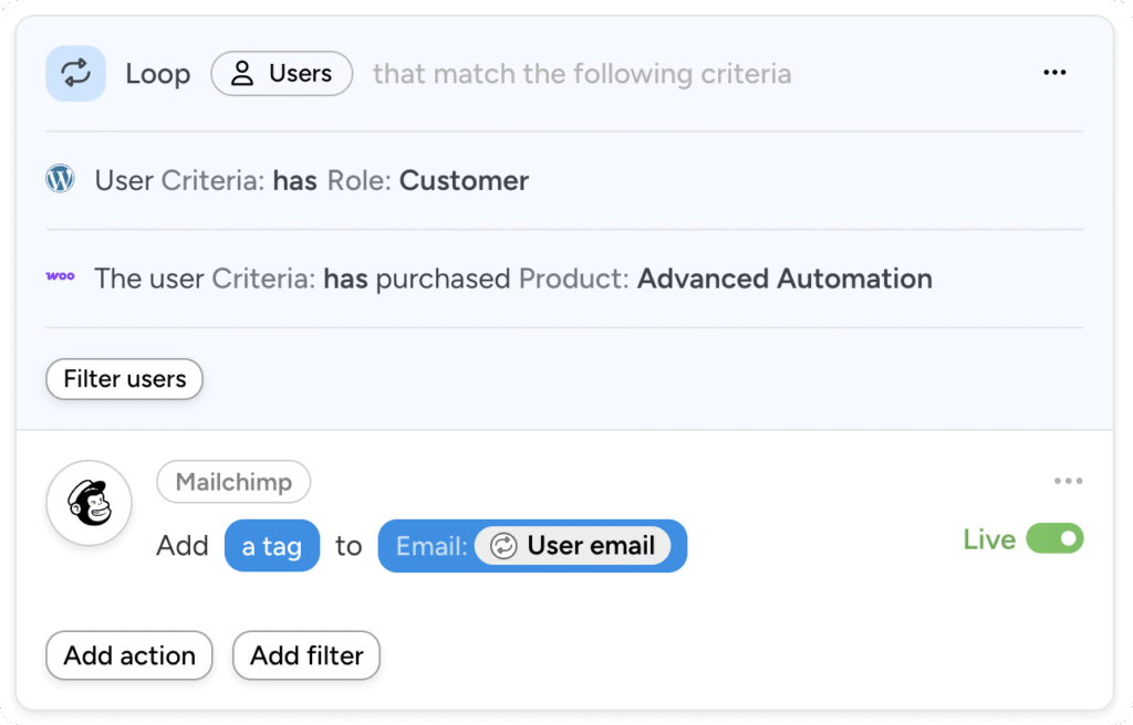 Uncanny Automator user loop to connect WordPress to your CRM, filtering customers by WooCommerce purchase and tagging them in Mailchimp.
