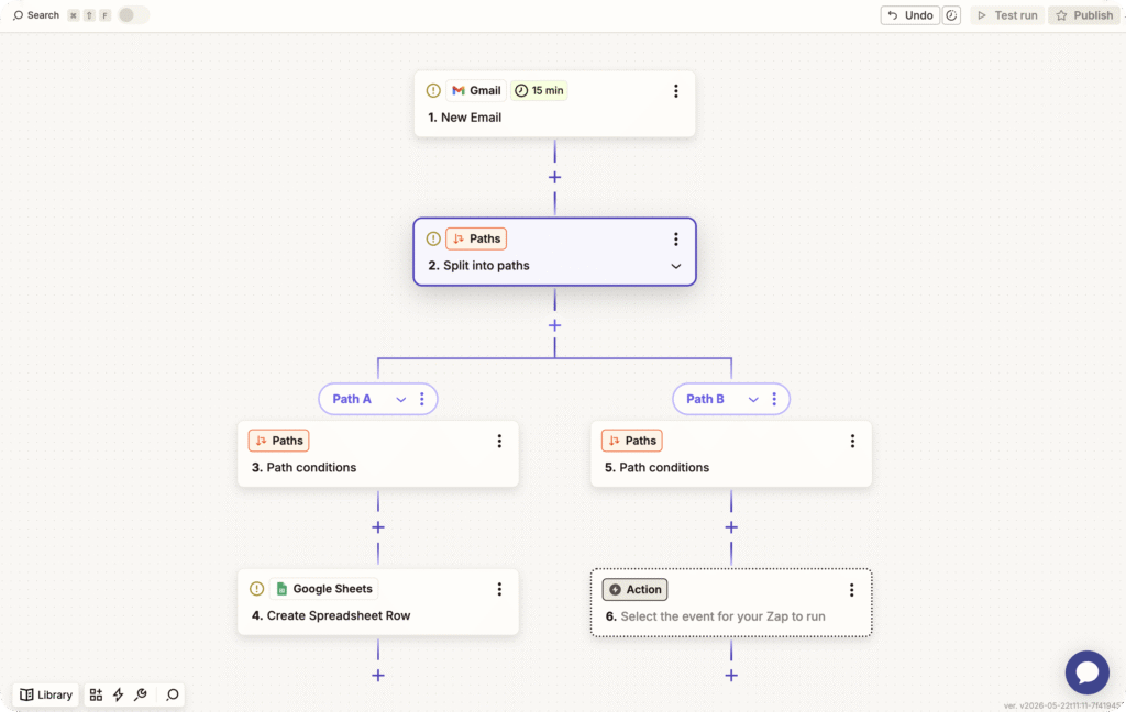 Zapier Zap editor showing a branching workflow: a Gmail New Email trigger splits into Path A leading to a Google Sheets Create Spreadsheet Row action and Path B with an unconfigured action, each with their own path conditions.