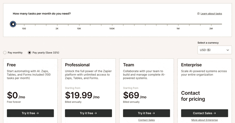 Zapier pricing page showing a task volume slider moving from 100 to higher tiers, with prices increasing across Free, Professional, Team, and Enterprise plans as task count rises.