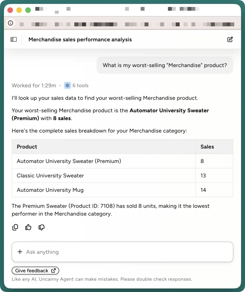 Uncanny Agent chat analyzing merchandise sales and identifying the Automator University Sweater (Premium) as the worst-selling product with 8 sales.