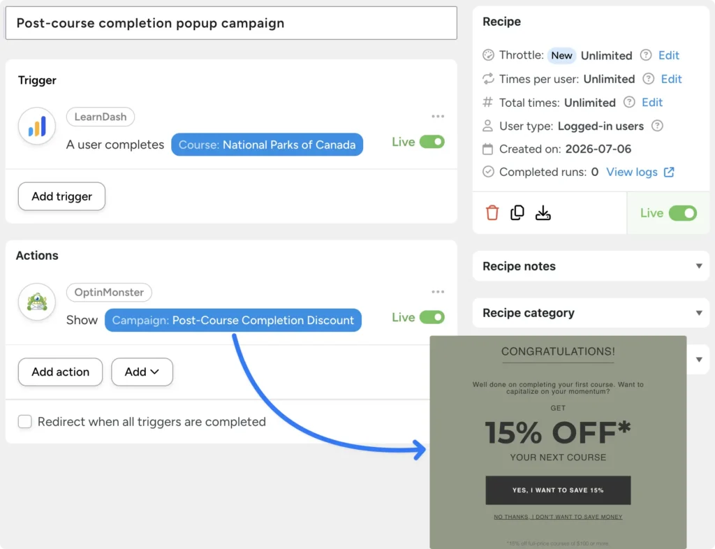 Uncanny Automator recipe titled ‘Post-course completion popup campaign’ that shows an OptinMonster campaign offering 15% off the next course when a user completes the National Parks of Canada course, with an arrow pointing to a preview of the discount popup.